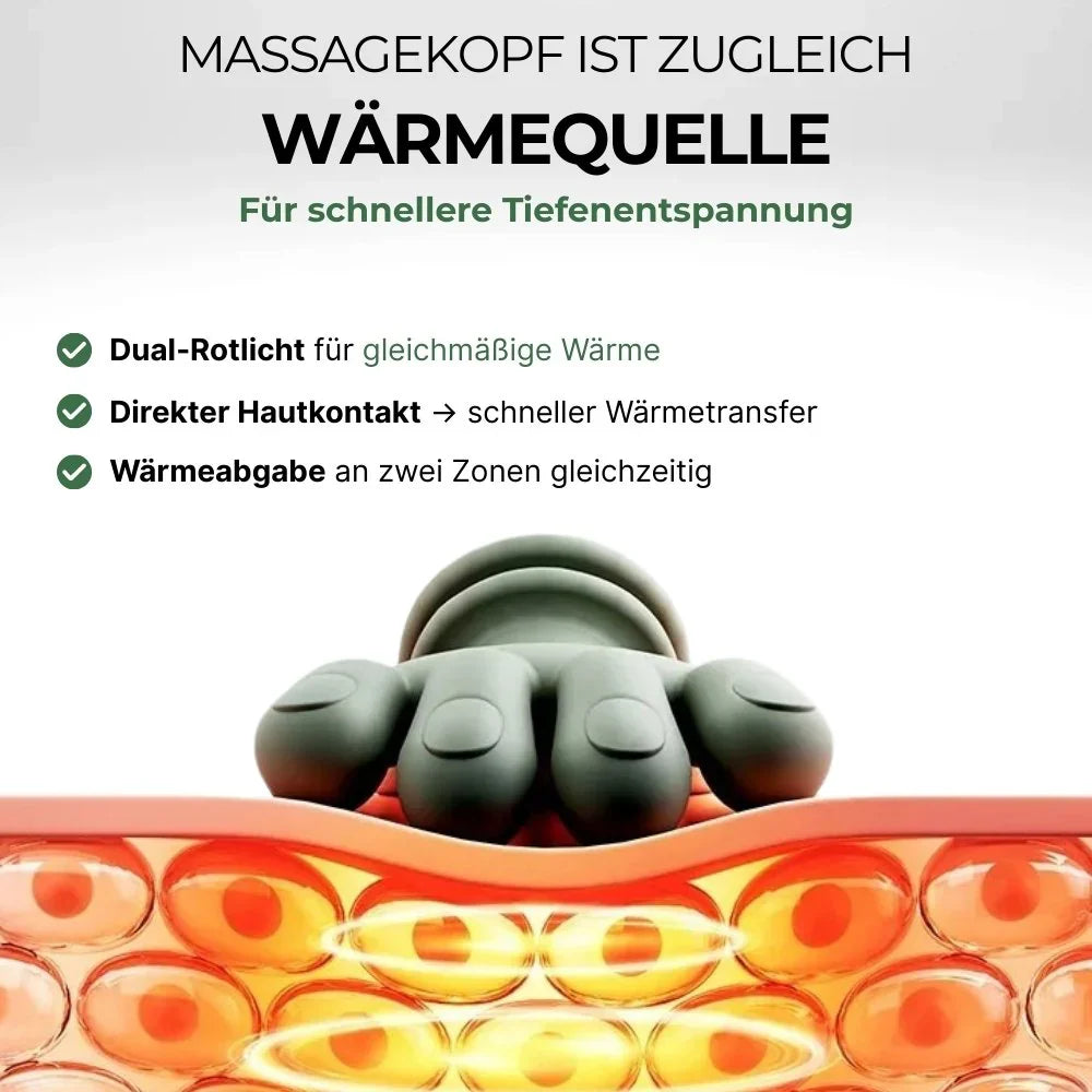 NeckEase Pro™ – Tiefenwärme-Wärmemassagegerät für Nacken & Schultern