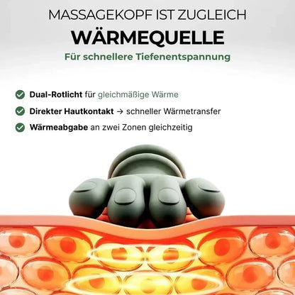 NeckEase Pro™ – Tiefenwärme-Wärmemassagegerät für Nacken & Schultern